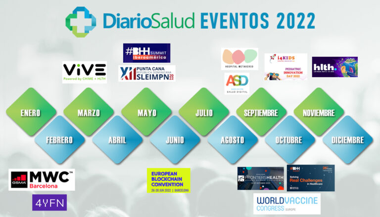 Eventos-DiarioSalud-2022 (1)